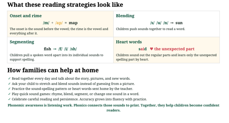 How to help at home