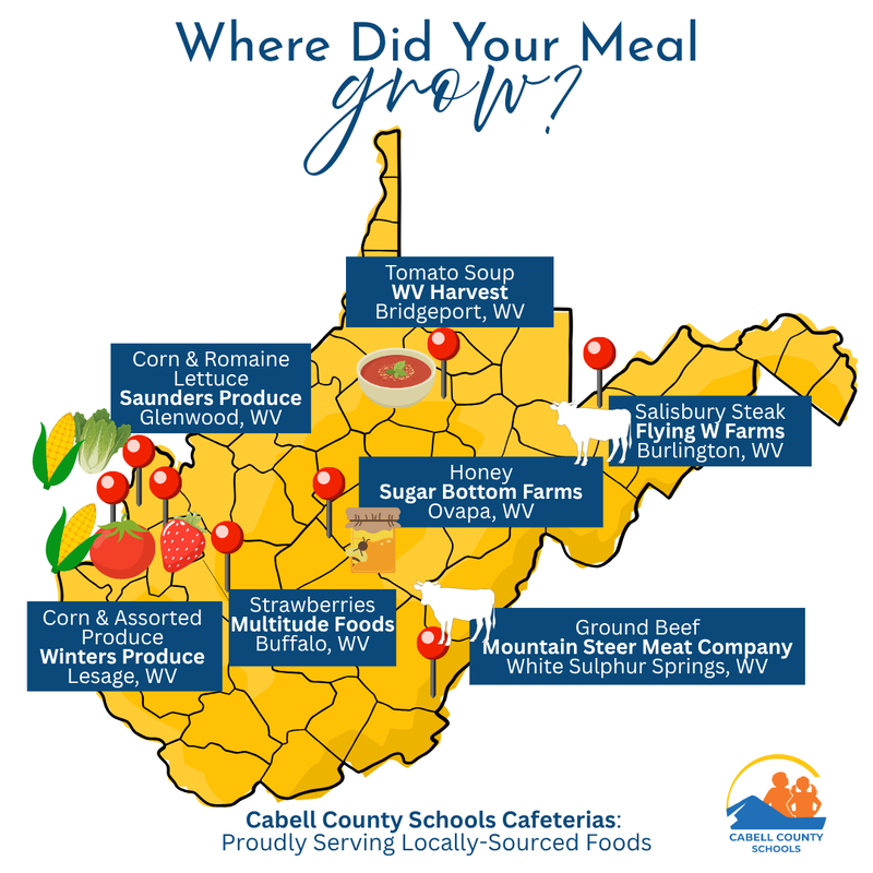 Farm to School
