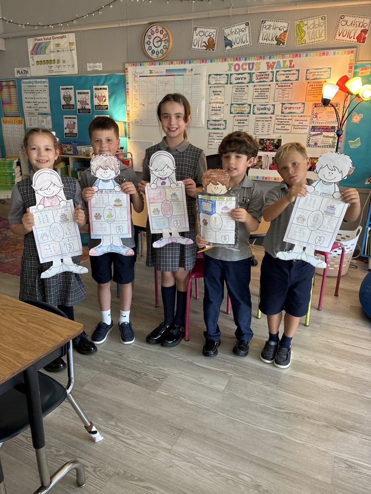 Mrs D’s 3rd graders creating “Math About Me” posters