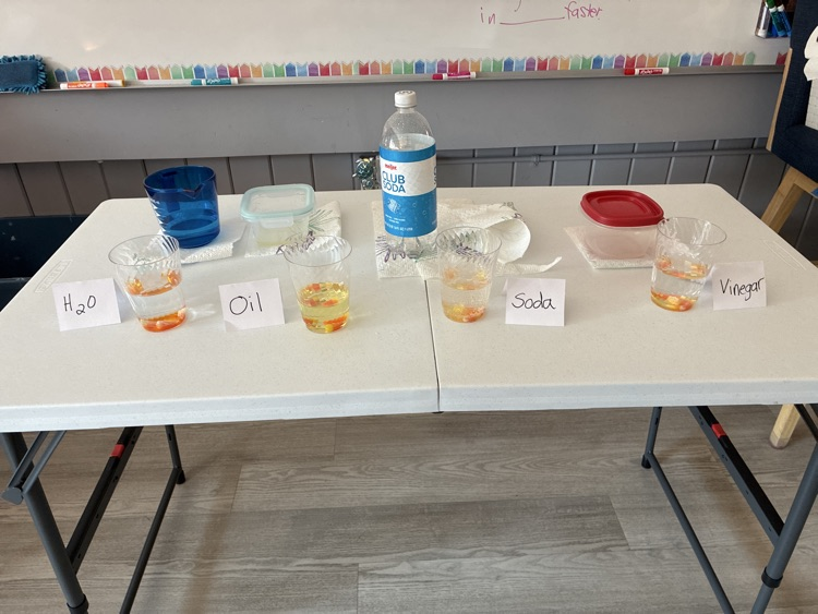 candy corn and solubility