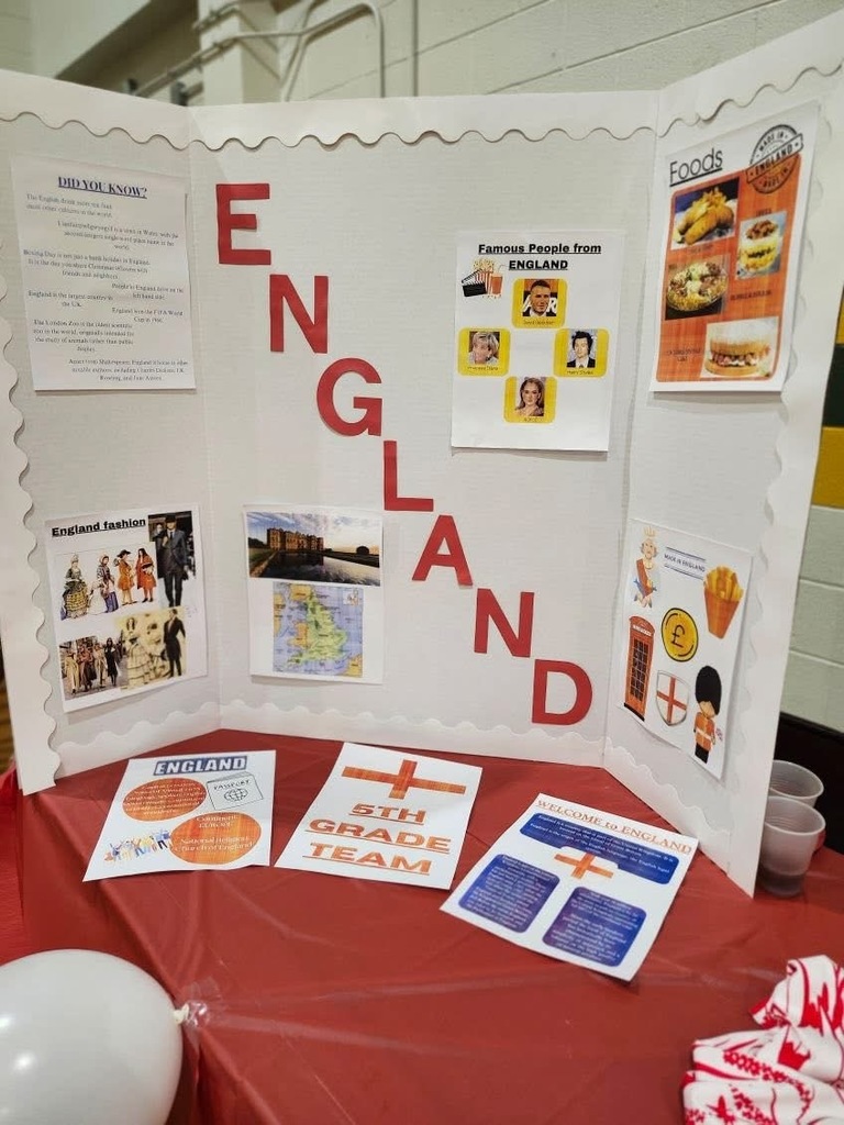 Display for England