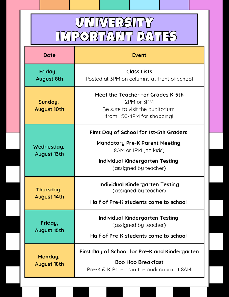 Important Dates