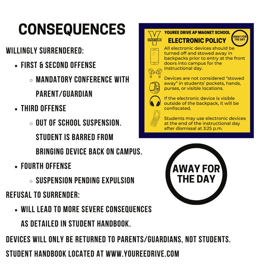 Consequences