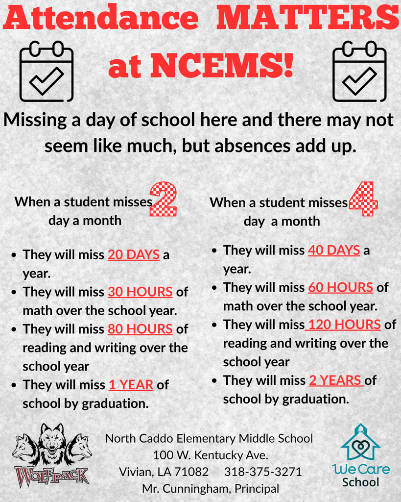 Attendance Matters