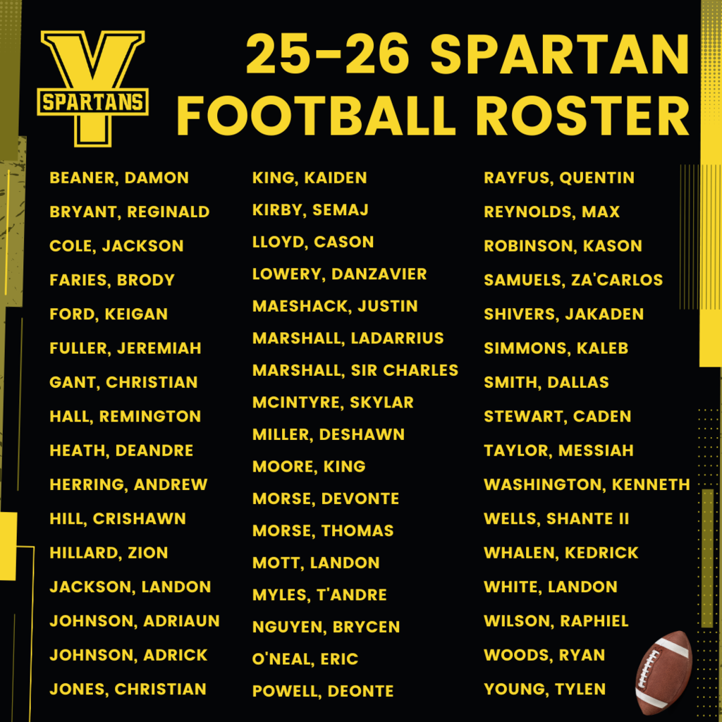 roster