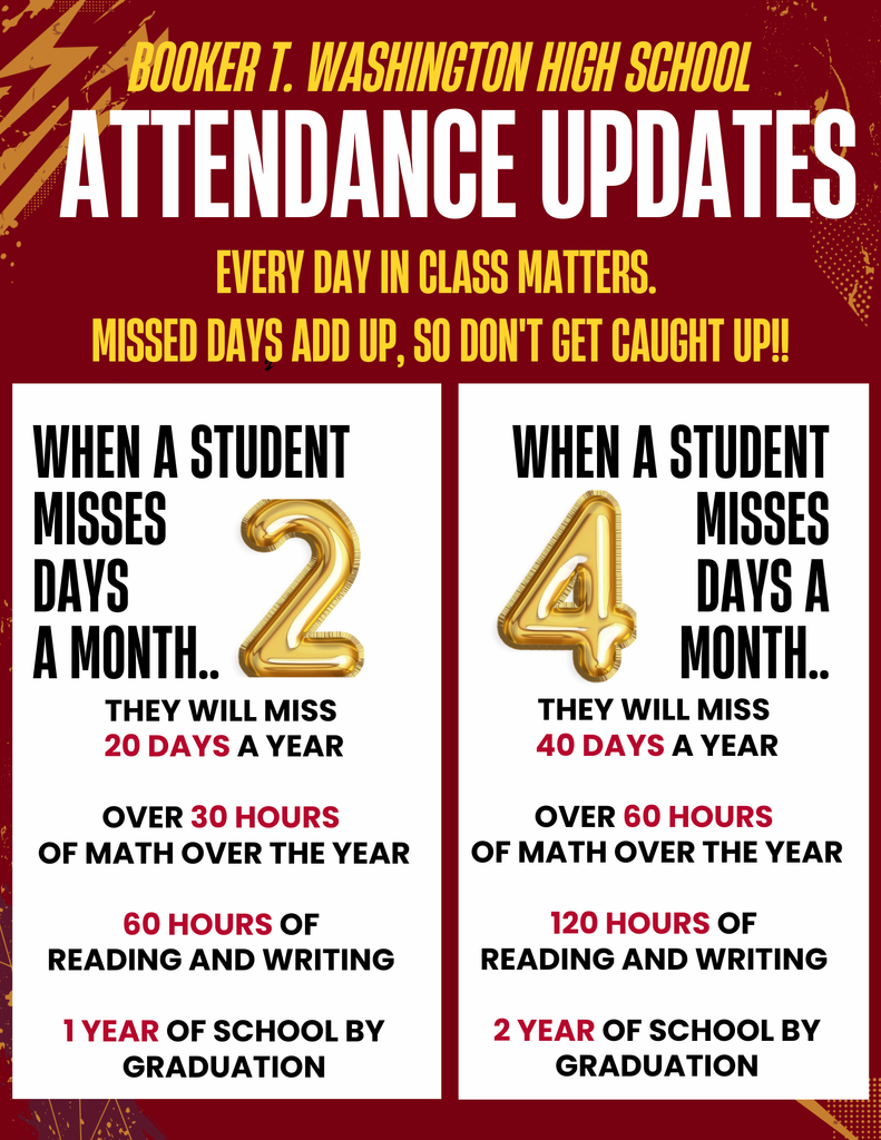 Attendance Matters