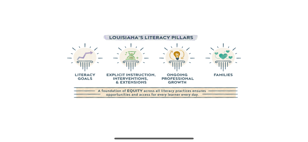 Midway's 2025-2026 Literacy Plan