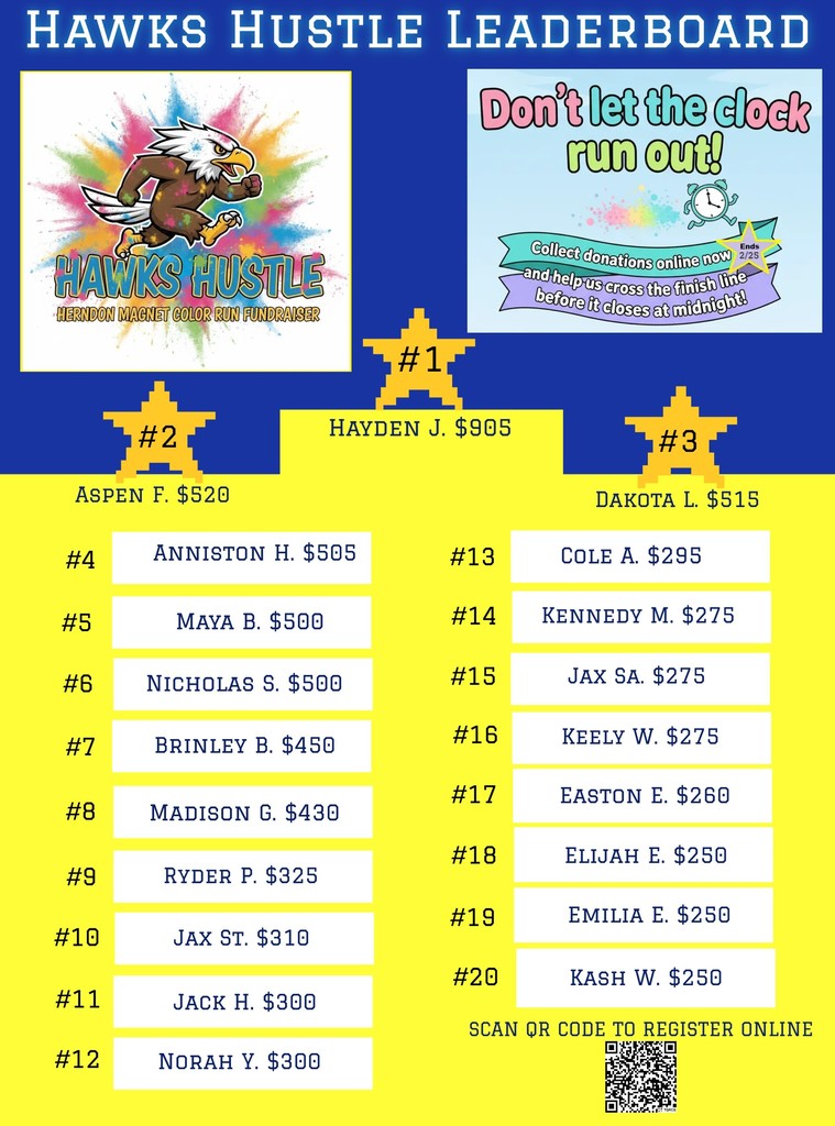 Hawks Hustle