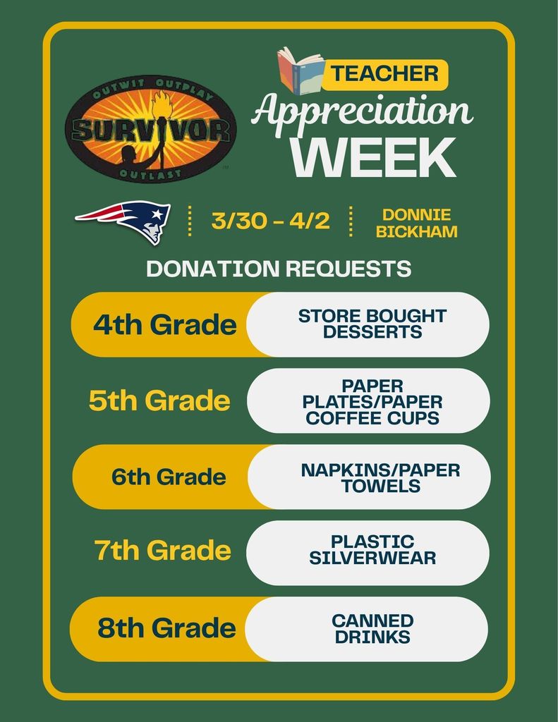 Blue and Yellow Illustrated Teacher Appreciation Week Flyer (1)