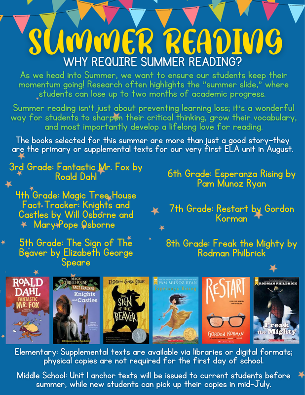 Summer Reading