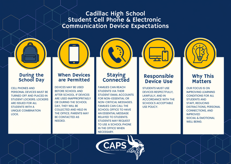 CHS Cell Phone Expectations