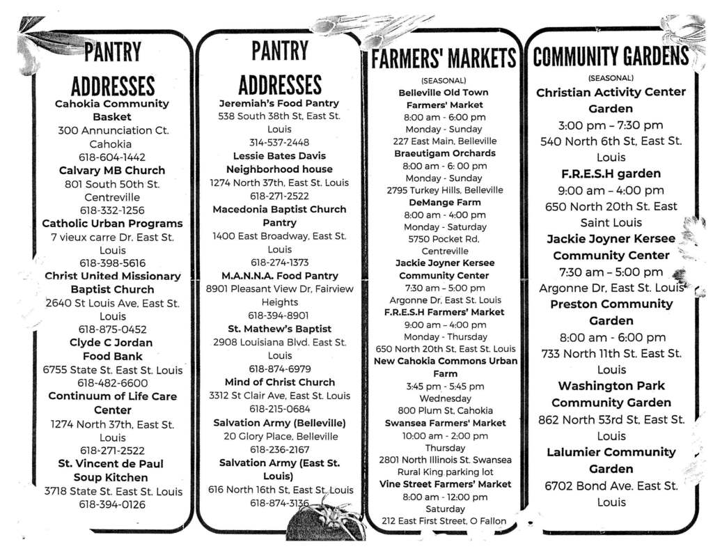 Pantry Addresses