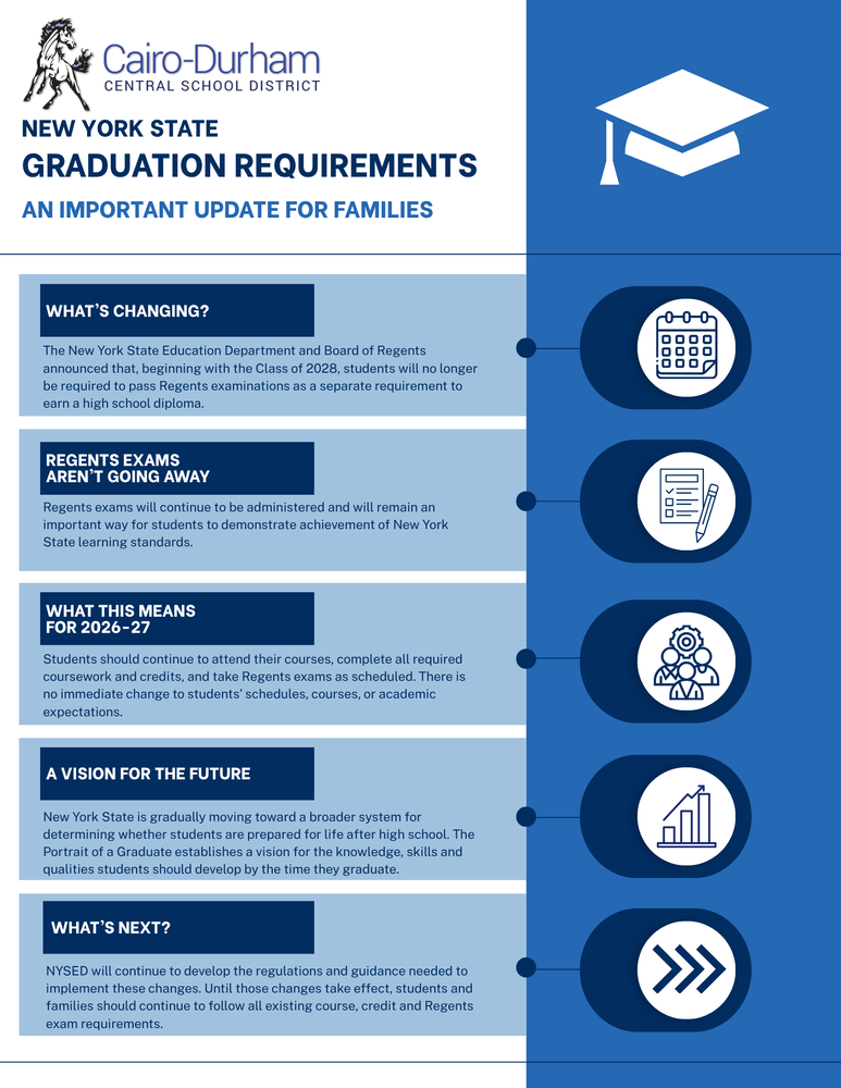 New York State Graduation Requirements - An important update for families