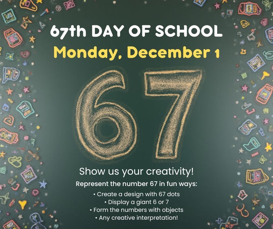 67th Day of School. Monday, December 1. Show us your creativity! Represent the number 67 in fun ways: Create a design with 67 dots, display a giant 6 or 7, form the numbers with object, any creative interpretation!