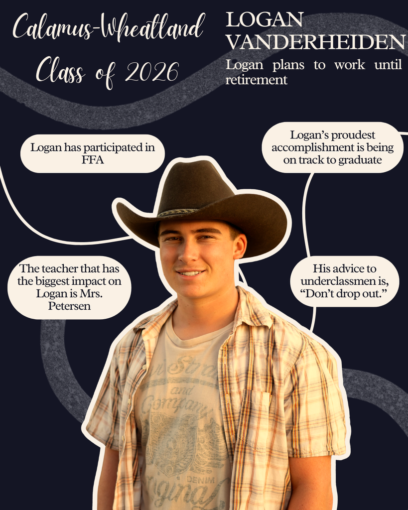Logan Vanderheiden. Logan plans to work until retirement. Logan has participated in FFA. Logan's proudest accomplishment is being on track to graduate. The teacher that has the biggest impact on Logan is Mrs. Petersen. His advice to underclassmen is "Don't drop out."