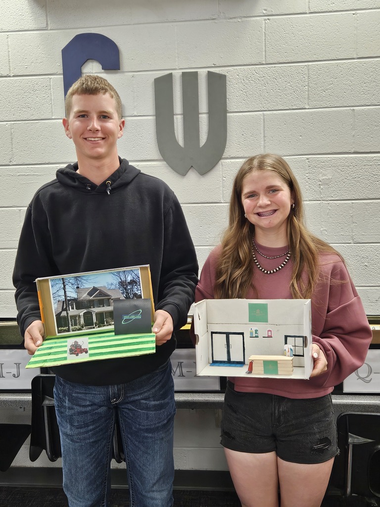 final projects Trevor kara 
