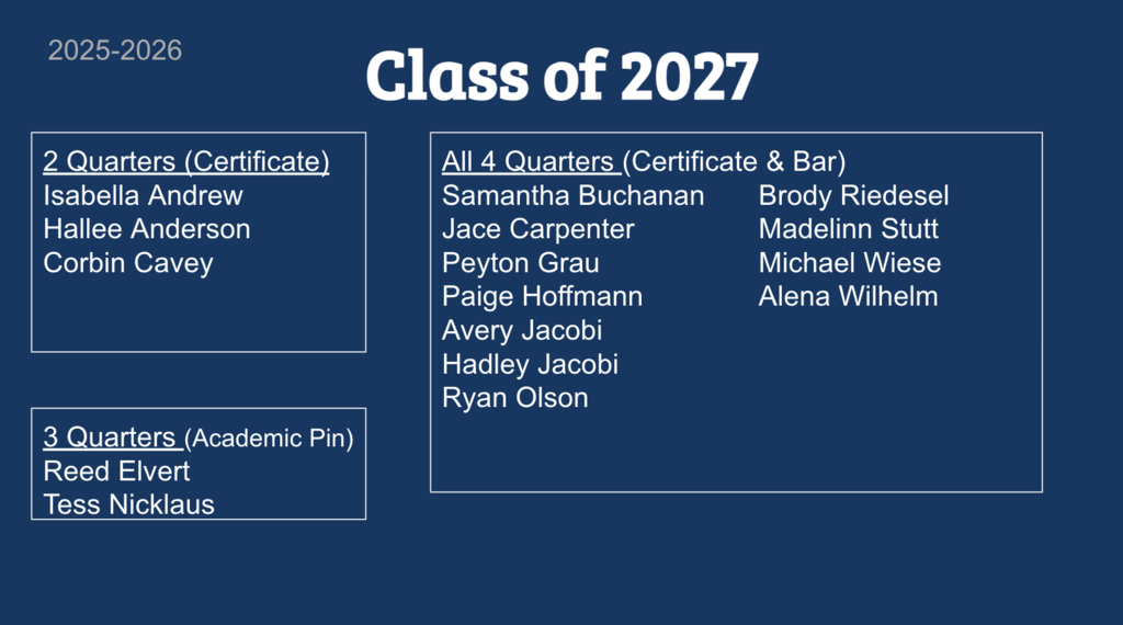2025-2026 Class of 20272 Quarters (Certificate)Isabella AndrewHallee AndersonCorbin Cavey3 Quarters (Academic Pin)Reed ElvertTess NicklausAll 4 Quarters (Certificate & Bar)Samantha BuchananJace CarpenterPeyton GrauPaige HoffmannAvery JacobiHadley JacobiRyan OlsonBrody RiedeselMadelinn StuttMichael WieseAlena Wilhelm