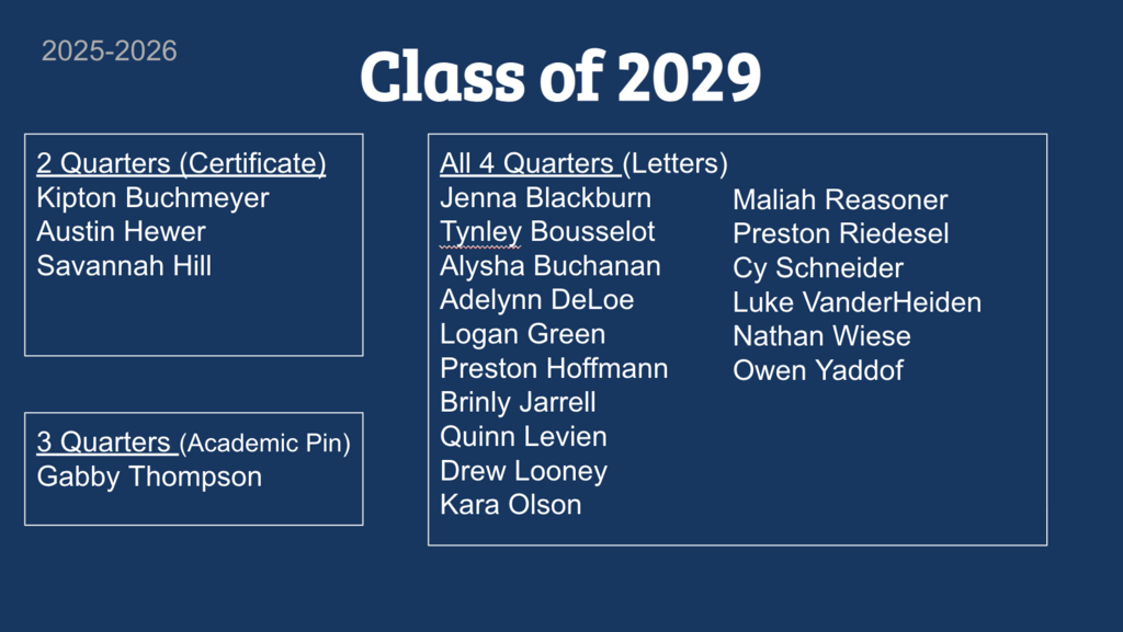 2025-2026 Class of 20292 Quarters (Certificate)Kipton BuchmeyerAustin HewerSavannah Hill3 Quarters (Academic Pin)Gabby ThompsonAll 4 Quarters (Letters)Jenna BlackburnTynley BousselotAlysha BuchananAdelynn DeLoeLogan GreenPreston HoffmannBrinly JarrellQuinn LevienDrew LooneyKara OlsonMaliah ReasonerPreston RiedeselCy SchneiderLuke VanderHeidenNathan WieseOwen Yaddof