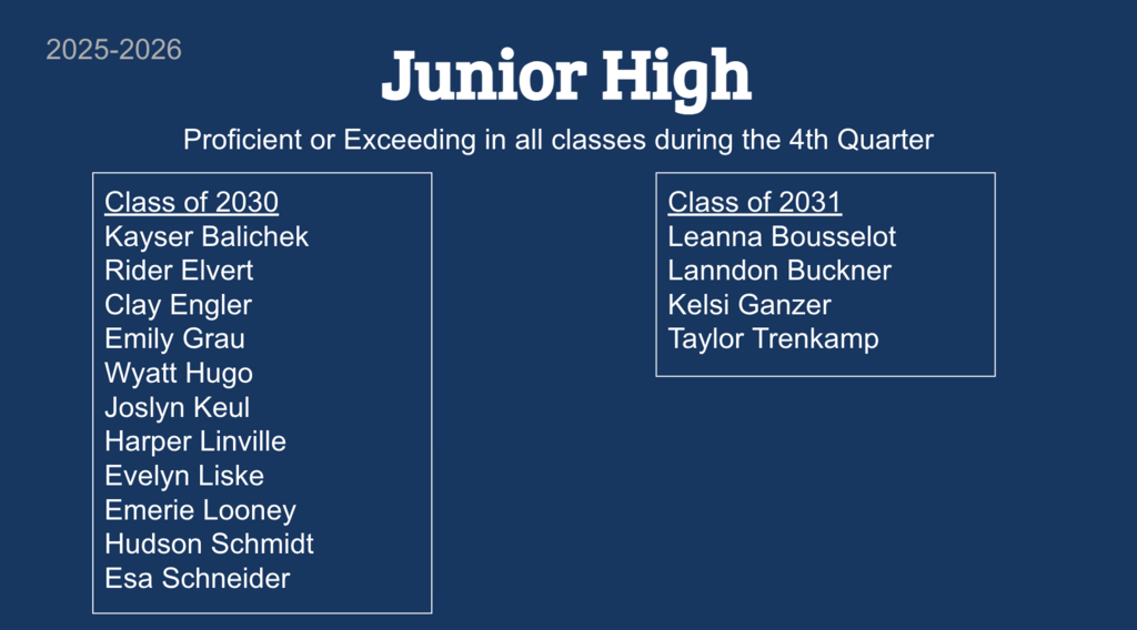 2025-2026 Junior HighProficient or Exceeding in all classes during the 4th QuarterClass of 2030Kayser BalichekRider ElvertClay EnglerEmily GrauWyatt HugoJoslyn KeulHarper LinvilleEvelyn LiskeEmerie LooneyHudson SchmidtEsa SchneiderClass of 2031Leanna BousselotLanndon BucknerKelsi GanzerTaylor Trenkamp