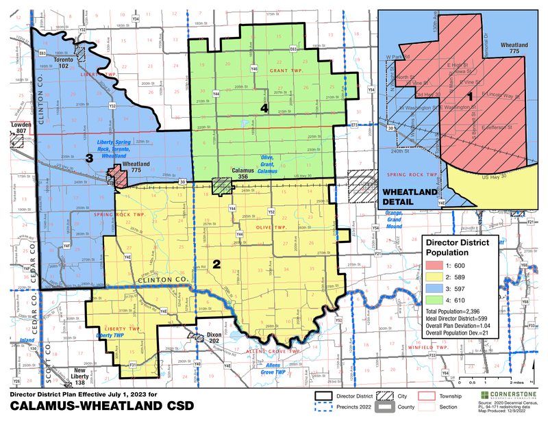 director district map 