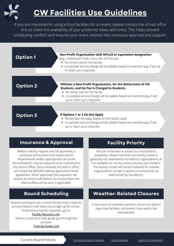 Facilities Guidelines
