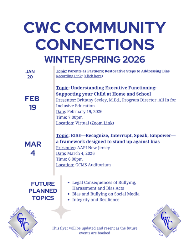 List of Presentations