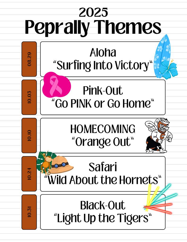 PEPRALLY THEMES 2025