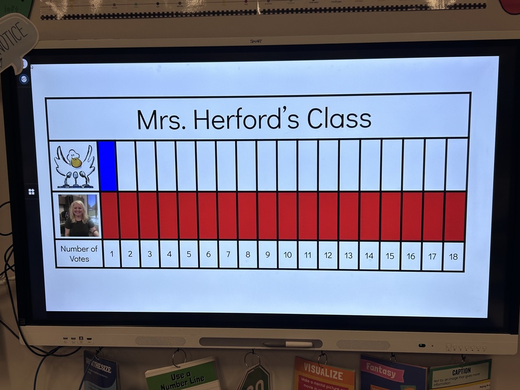 ๐๐ฒ๐ฎ๐ฟ๐ป๐ถ๐ป๐ด ๐๐ต๐ฒ ๐ฝ๐ผ๐๐ฒ๐ฟ ๐ผ๐ณ ๐ฎ ๐๐ผ๐๐ฒ!