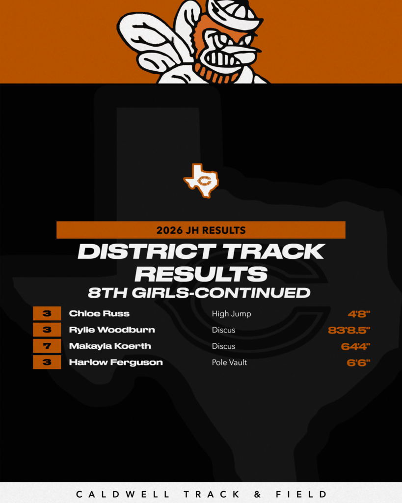 Our 𝗖𝗝𝗛 𝘁𝗿𝗮𝗰𝗸teams competed at the 𝗗𝗶𝘀𝘁𝗿𝗶𝗰𝘁 𝗠𝗲𝗲𝘁 in La Grange and represented Caldwell well! 🏃‍♂️🏃‍♀️ Check out the results and help us congratulate these student-athletes on a great season! #CaldwellProud #CaldwellISD