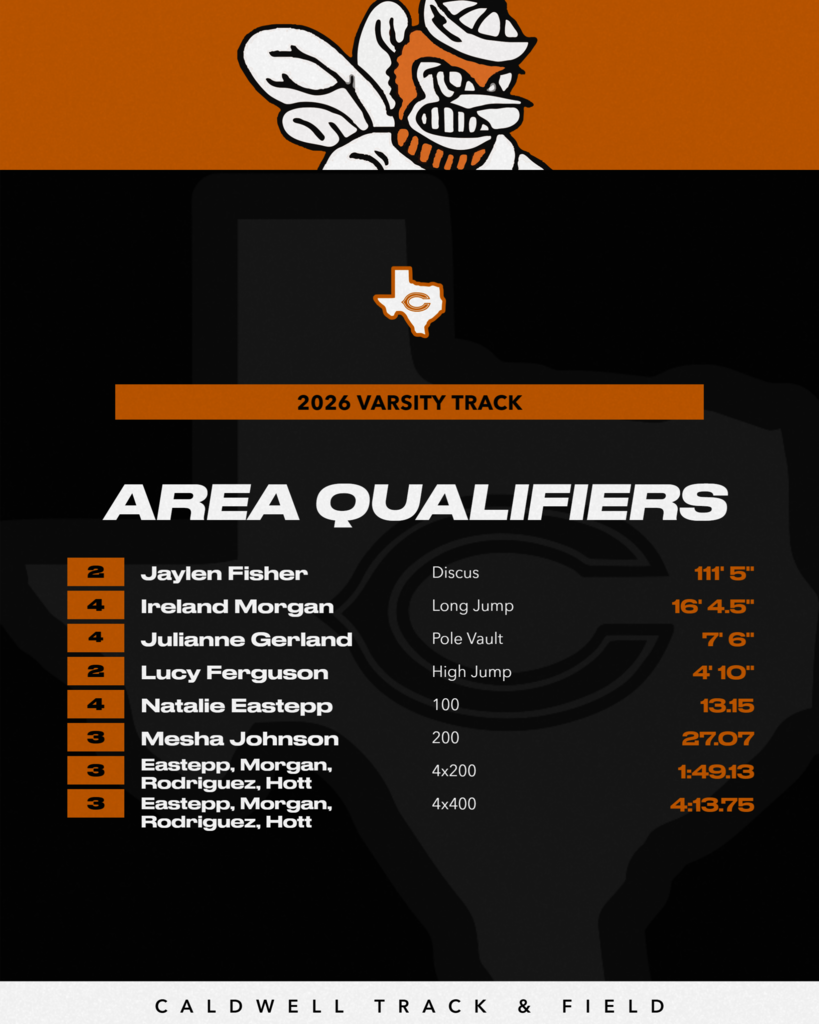 And thatโs a wrap on Districtโฆ and weโre not done yet. Congratulations to our Hornet track athletes who are moving on to the Area Meet! Your hard work is paying offโletโs go! #CaldwellProud #CaldwellISD