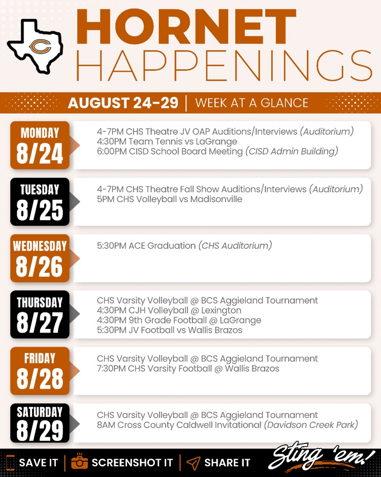 hornet happenings