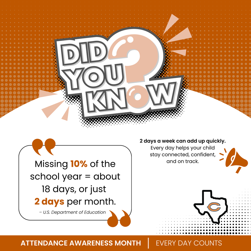 𝗗𝗜𝗗 𝗬𝗢𝗨 𝗞𝗡𝗢𝗪? 👀  Just a couple of missed days each month can add up quickly over the course of a school year. Every day in the classroom is another opportunity to learn, connect and grow.  During Attendance Awareness Month, we’re reminding our Hornet families that 𝗲𝘃𝗲𝗿𝘆 𝗱𝗮𝘆 𝗿𝗲𝗮𝗹𝗹𝘆 𝗱𝗼𝗲𝘀 𝗰𝗼𝘂𝗻𝘁! 🧡  #AttendanceAwarenessMonth #EveryDayCounts #CaldwellProud #CaldwellISD