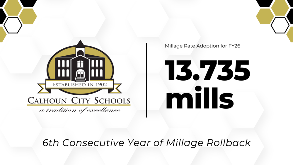 millage rate