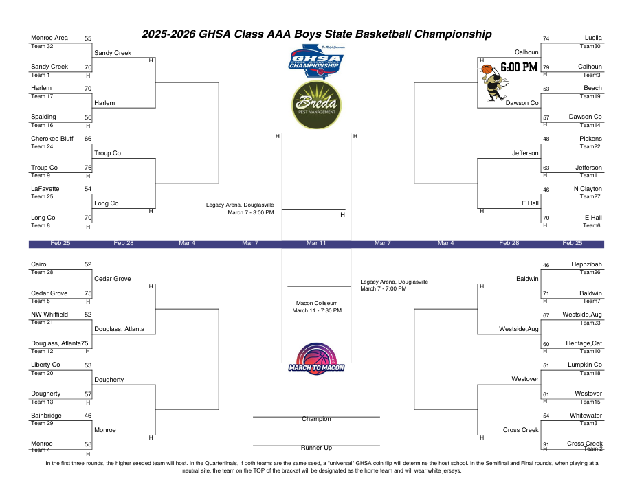 Boys Basketball State Playoffs Bracket (2026 - AAA 2nd round)