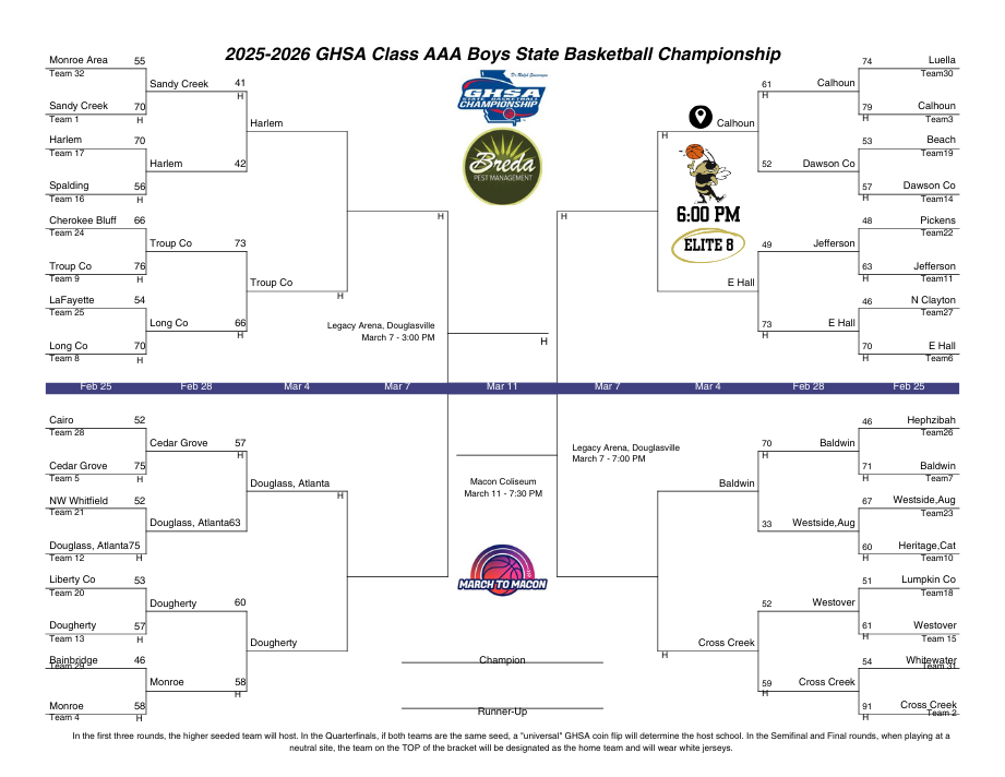 Elite 8 - AAA Boys Basketball 2026 Bracket