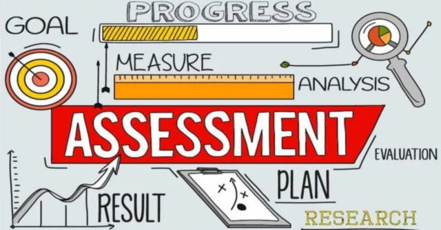Conceptual illustration of the assessment process, featuring the word “ASSESSMENT” in bold red letters at the center. Surrounding it are related terms—GOAL, PROGRESS, MEASURE, ANALYSIS, EVALUATION, PLAN, RESULT, and RESEARCH—each paired with simple graphics like a target, progress bar, ruler, magnifying glass, clipboard, and upward-trending graph. Arrows connect the elements, forming a visual cycle of evaluation and planning.
