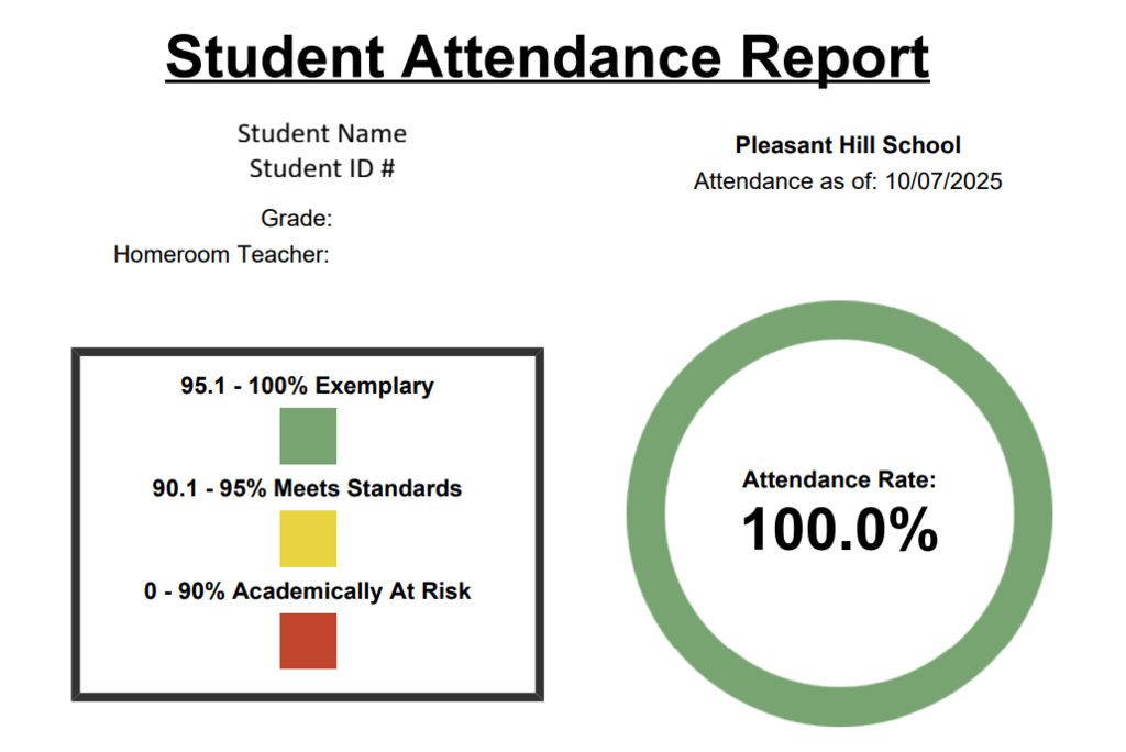 Examplary Attandance Way to Go!