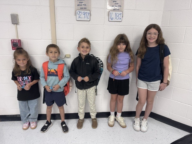 PHE Students in the Eagles Nest for Attendance