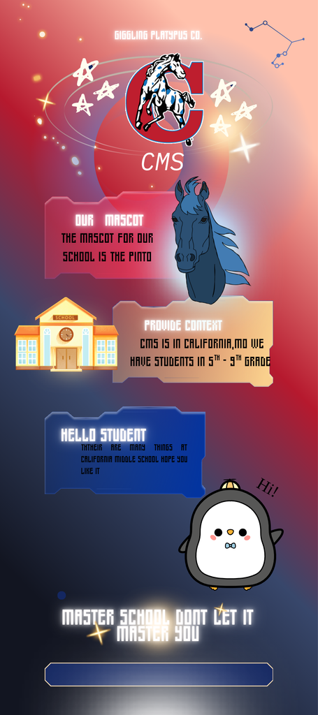 CMS
