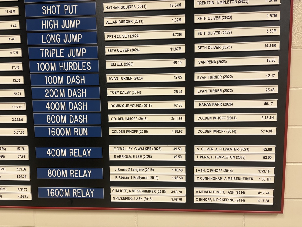 CMS