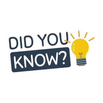 Did you know