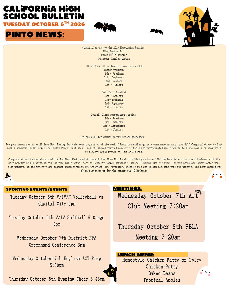 California High School Bulletin 10/06