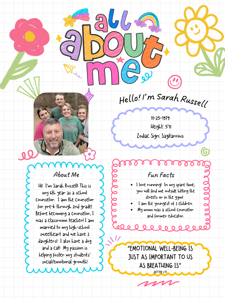 All About Me