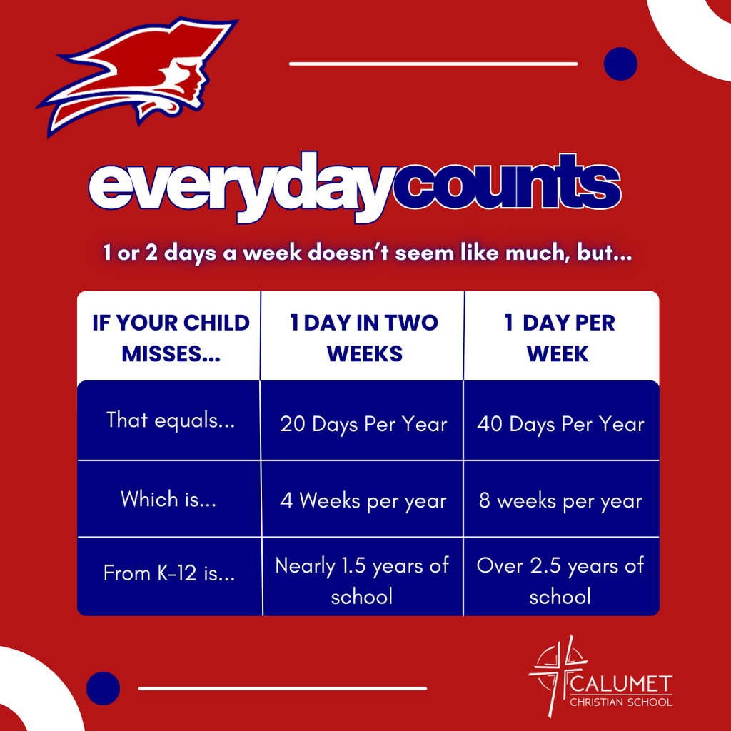 everyday counts