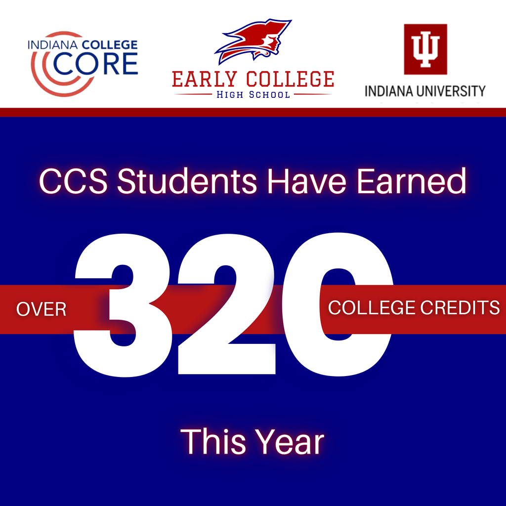 320 credits