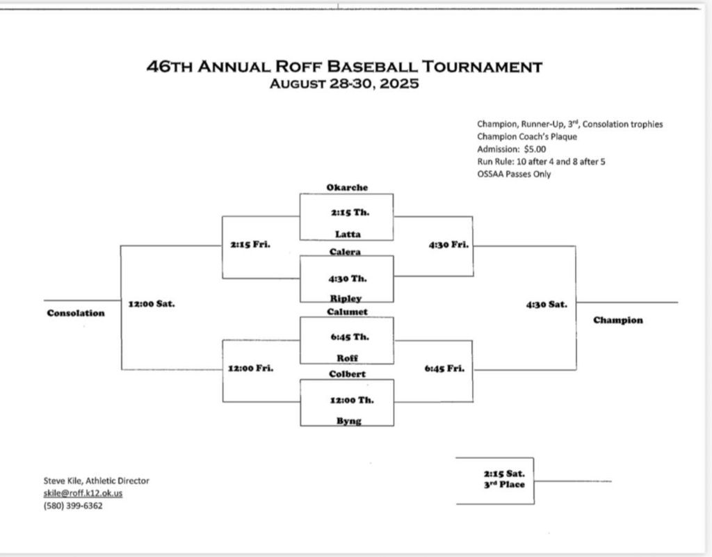 roff tournament