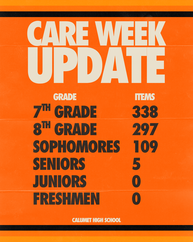 care week