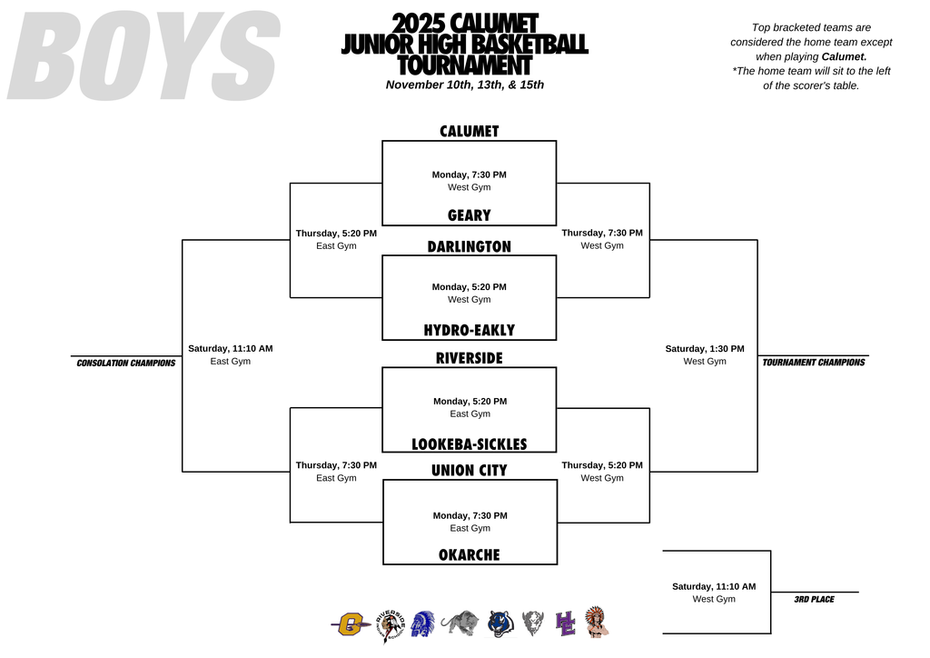 boys bracket