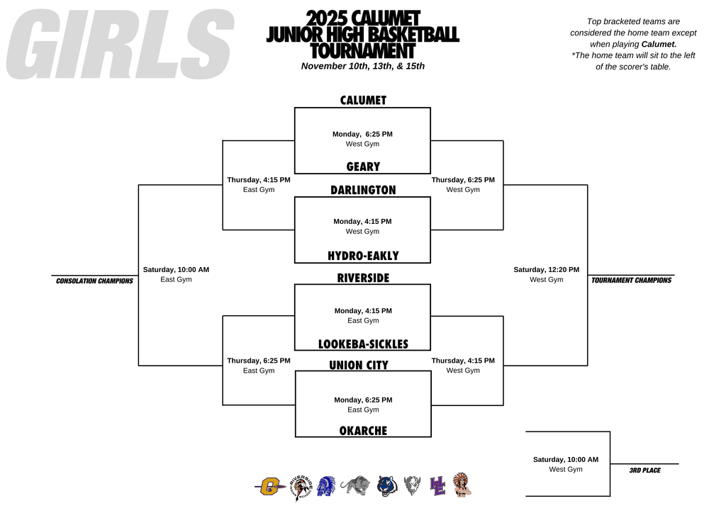girls bracket