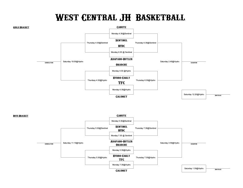 JH West Central Bracket 